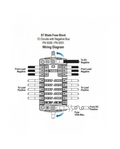 Car Boat Fuse Box Holder 5026 Blade Fuse Block 32V100A 12 Circuit with Ground and Cover