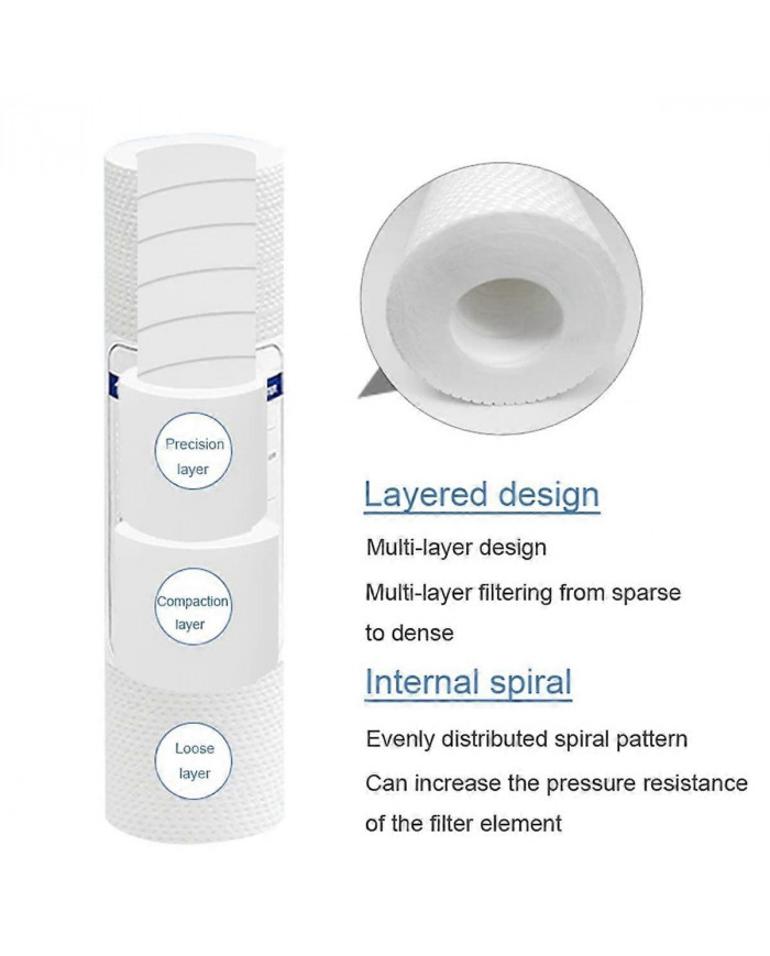 Filtre à eau universel de 10 PCS Filtre à eau de coton PP Filtres à eau de sédiments Matériau en polypropylène, 1 Mi