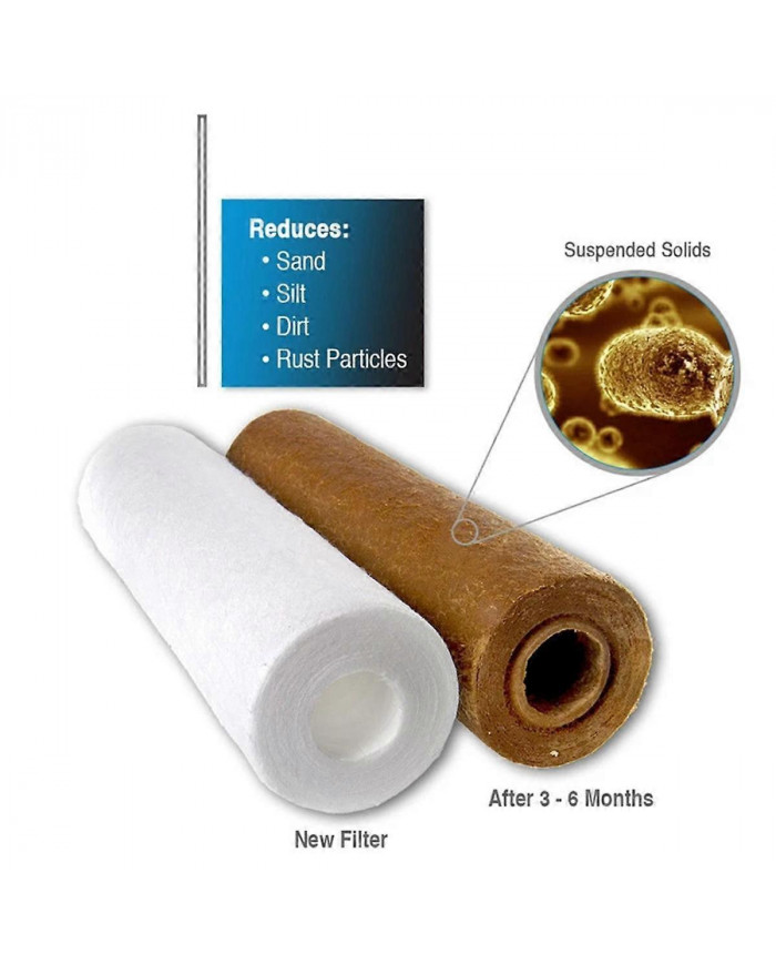 Filtre à eau universel de 10 PCS Filtre à eau de coton PP Filtres à eau de sédiments Matériau en polypropylène, 1 Mi
