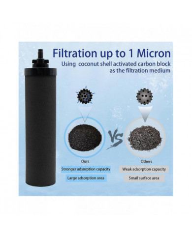 Remplacement du filtre à eau 4PCS pour les filtres à charbon actif noir BERKEY BB9-2 pour le système de filtre à [...]