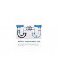 Sink And Drain Cleaner,Wild Tornado Sink And Drain Cleaner