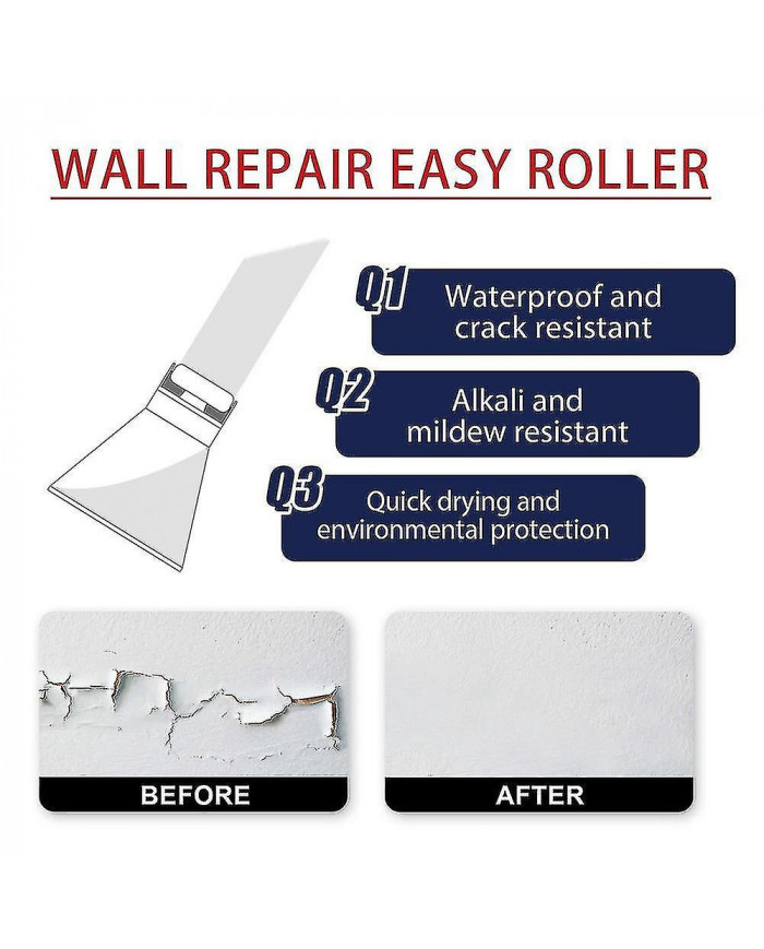Rollfixt Wall Repair Easy Roller, 2024 New Small Roller Wall Patching Brush