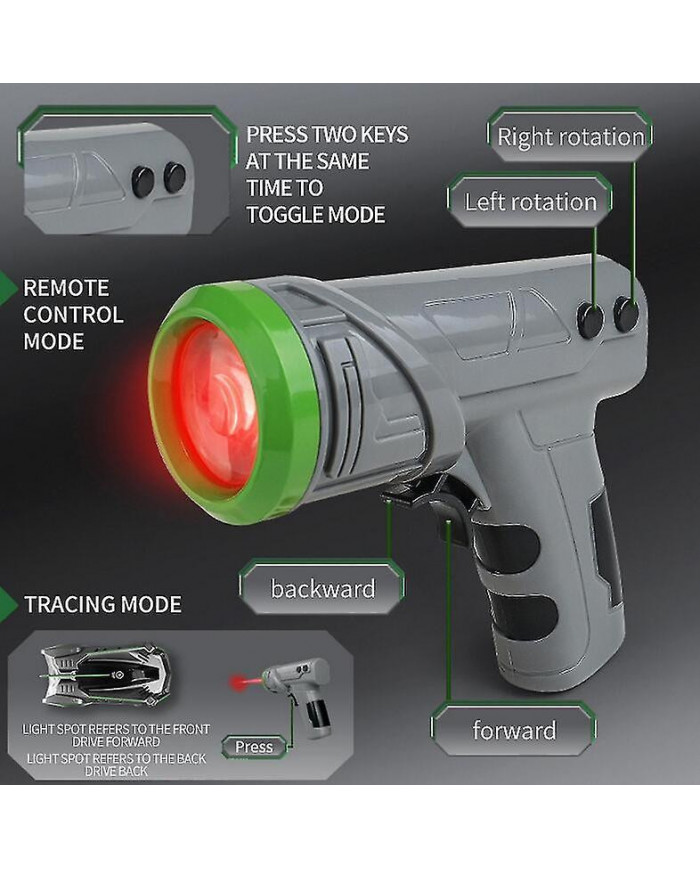 Nouveau laser zéro gravité chaud, coureur mural guidé par laser, voiture de course d’escalade murale