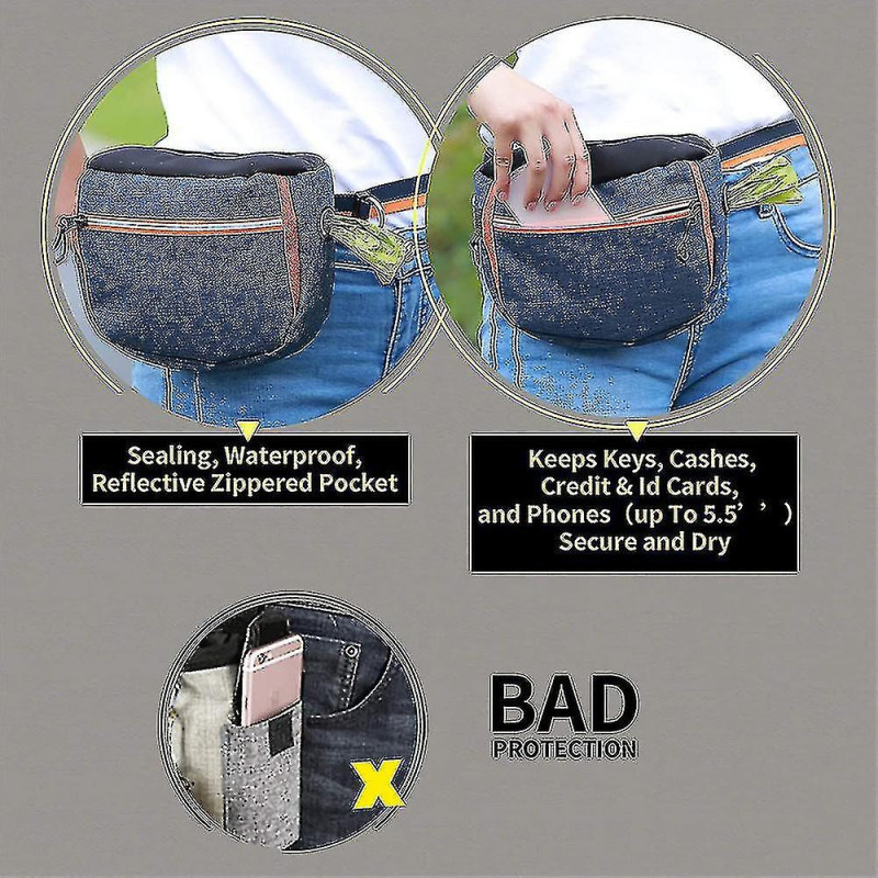 Auto Closing Portable Dogs Walking Bag With Adjustable Beltblue