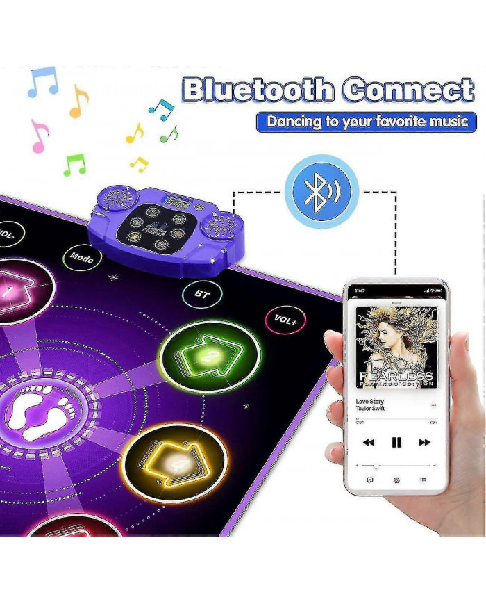 Dance Mat For Kids Ages 4-8-12, Light Up Dance Pad Christmas Birthday Gifts For 5 Year Old Girl Toys Age 6-7, [...]