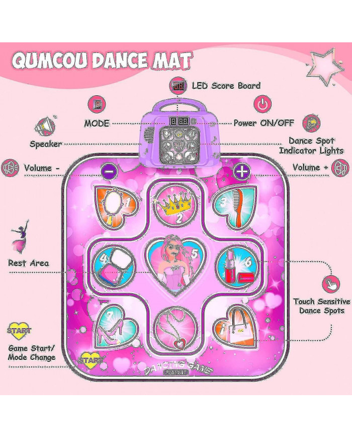 Jouets de tapis de danse pour les cadeaux d’anniversaire de filles de 3 à 12 ans, tapis de danse musical pour les [...]