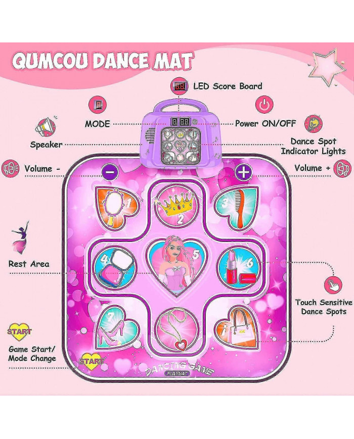 Tapis de danse Jouets pour 3 4 5 6 7 8 9 10+ ans Filles cadeaux d’anniversaire, Tapis de danse musical pour [...]