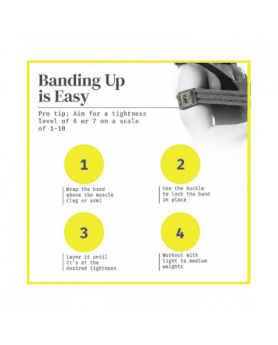 Bandes d’entraînement d’occlusion, bandes de restriction du flux sanguin pour les bras, les jambes ou les [...]