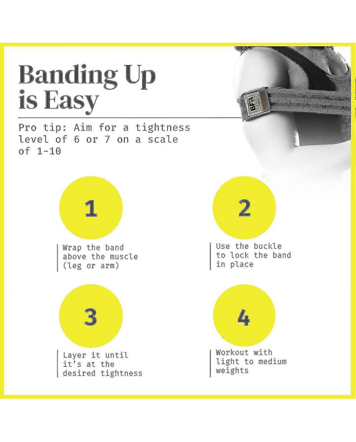 Bandes d’entraînement d’occlusion, bandes de restriction du flux sanguin pour les bras, les jambes ou les [...]