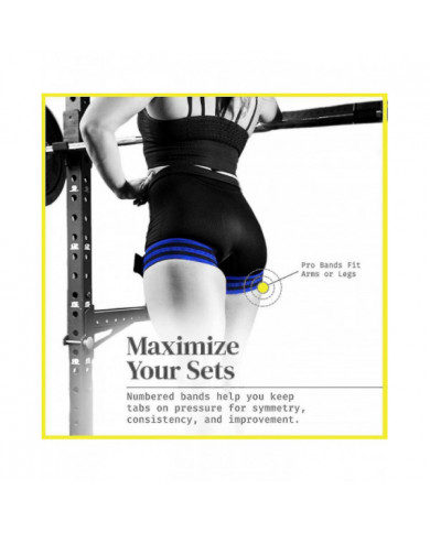 Bandes d’entraînement d’occlusion, bandes de restriction du flux sanguin pour les bras, les jambes ou les [...]