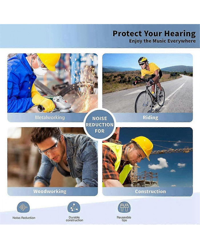 Bouchons d’oreille Casque Bluetooth pour le travail, protection auditive, adapté aux chantiers de construction et [...]