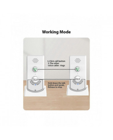 Interphones sans fil pour la voix à la maison Appel bidirectionnel à domicile Interphone vocal sans fil ultra [...]