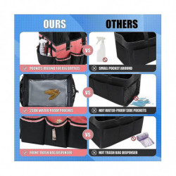 Sac de rangement de nettoyage portable, organisateur d’outils de nettoyage avec sangle réglable, sac étanche avec 4 Sac de rangement de nettoyage portable, organisateur d’outils de nettoyage avec sangle réglable, sac étanche avec 4