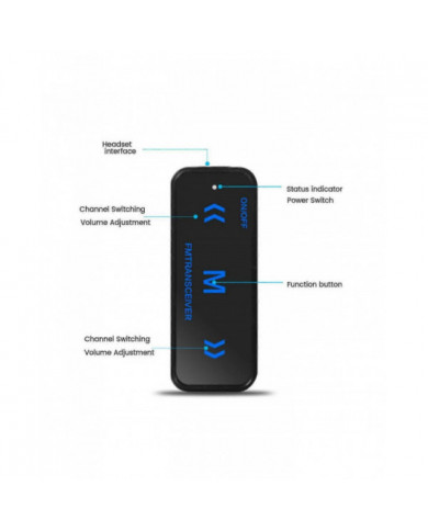 2pcs Mini Talkie-walkie 400-470MHz 2-Way Radio 3W Émetteur-récepteur Écouteur Casque Casque Casque Casque USB Alimenté