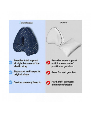 Oreiller d’alignement de la colonne vertébrale lisse-soulager la douleur de la hanche Sciatique,soulager les [...]