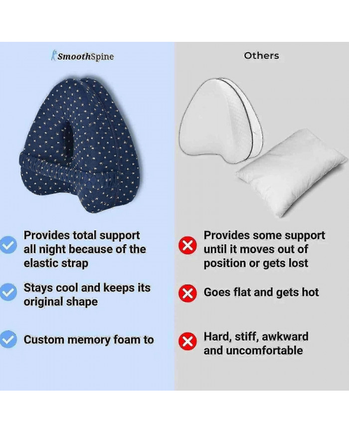 Oreiller d’alignement de la colonne vertébrale lisse-soulager la douleur de la hanche Sciatique,soulager les [...]