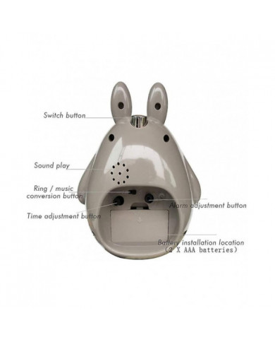 Pour le thème Totoro, Snooze Function Silent And Led Night Light Clocks Meilleur cadeau pour les enfants [...]