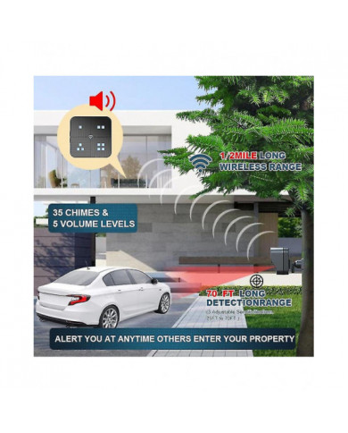 Alarme d’allée 800m longue portée sans fil résistant aux intempéries capteur de mouvement et détecteur-moniteur et [...]