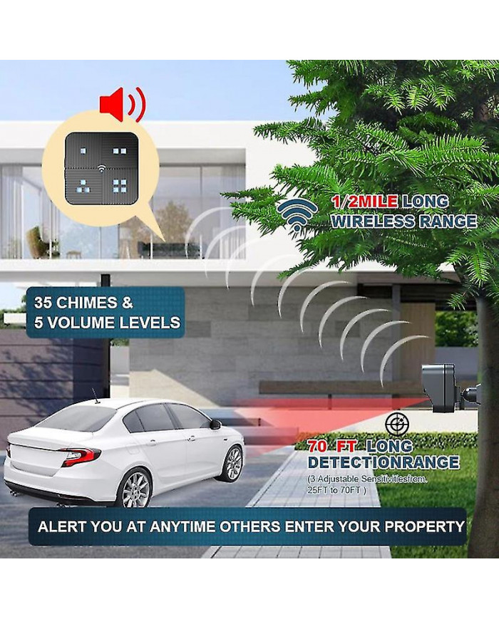 Alarme d’allée 800m longue portée sans fil résistant aux intempéries capteur de mouvement et détecteur-moniteur et [...]