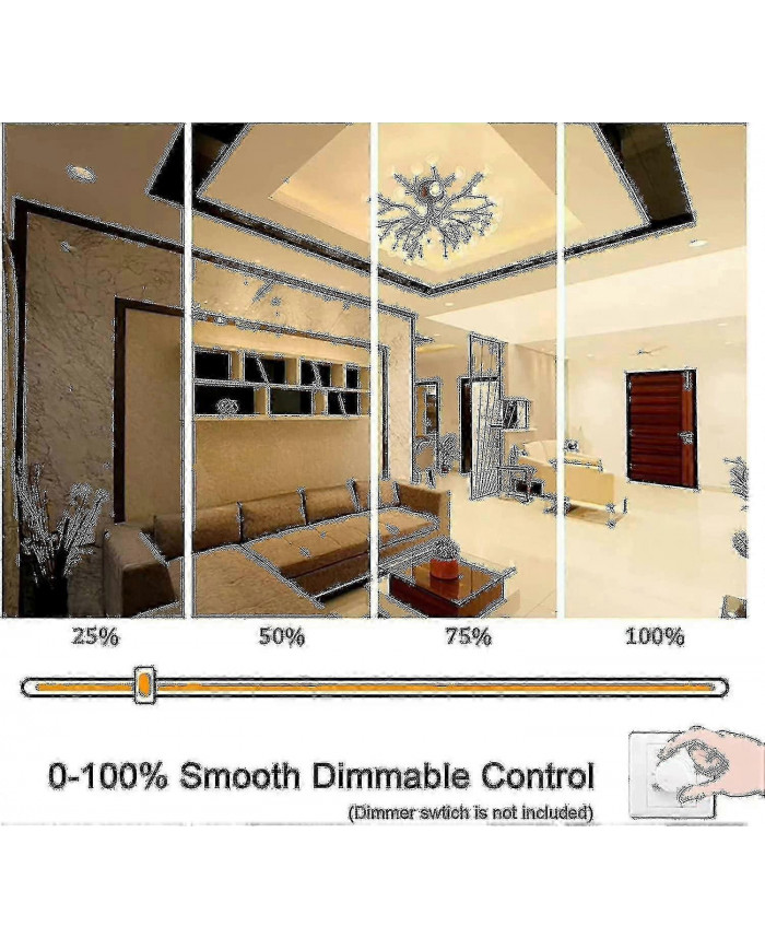 R7s Ampoule LED 118mm 30w Dimmable, Blanc chaud 3000k 3000lm, Linéaire Remplacer J118 300w Lampe halogéne, 360 [...]