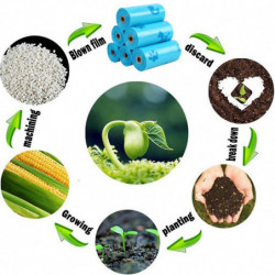 4rolls Biodégradable Ramasser Strong Leak Proof Eco Friendly Dog Poop Bag Waste 4rolls Biodégradable Ramasser Strong Leak Proof Eco Friendly Dog Poop Bag Waste