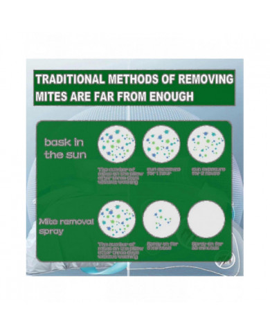 Traitement naturel par pulvérisation de tueur de punaises de lit et d’acariens pour matelas, couettes, tapis et meubles