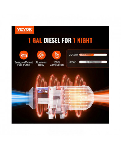 Bluetooth App Control Diesel Air Heater, 12V 8KW Diesel Heater Télécommande LCD RV Remorque Camper Van Bateau Et À [...]