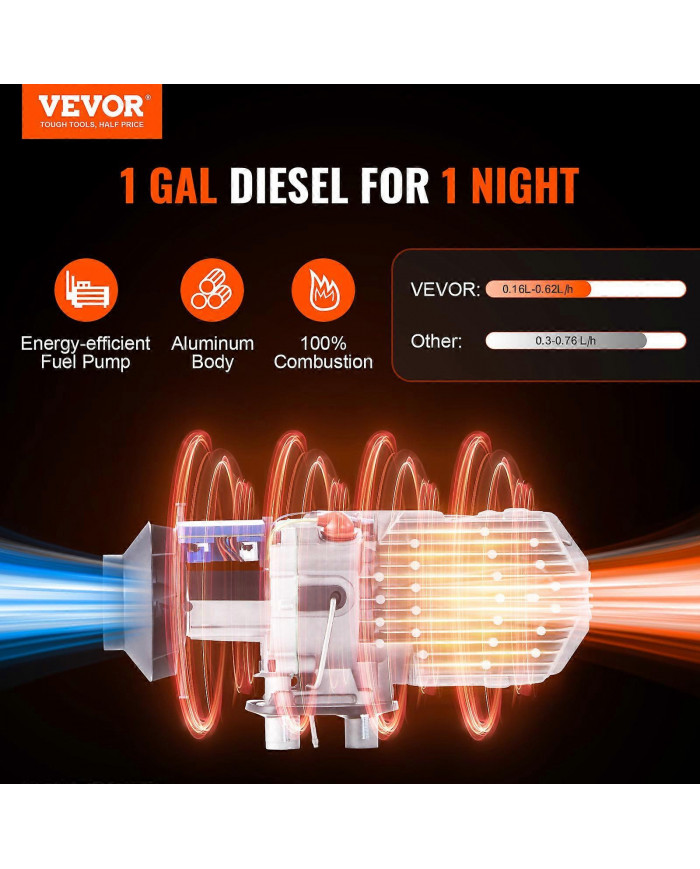 Bluetooth App Control Diesel Air Heater, 12V 8KW Diesel Heater Télécommande LCD RV Remorque Camper Van Bateau Et À [...]