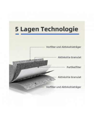 2024 4pcs Filtres à charbon actif pour hotte aspirante Siemens Hz9vrcr0 17004796 / Bosch Hez9vrcr0 17004805 / Neff [...]