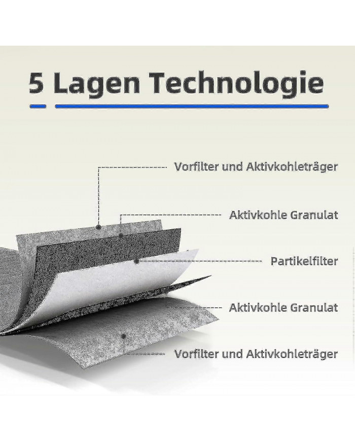 2024 4pcs Filtres à charbon actif pour hotte aspirante Siemens Hz9vrcr0 17004796 / Bosch Hez9vrcr0 17004805 / Neff [...]