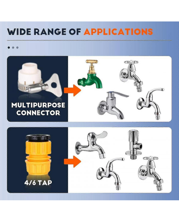 Nettoyeur à jet haute pression Power Turbowasher, 2024 Mise à niveau du tuyau d’arrosage Nettoyeur haute pression [...]