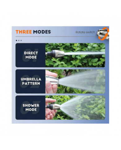 Nettoyeur à jet haute pression Power Turbowasher, 2024 Mise à niveau du tuyau d’arrosage Nettoyeur haute pression [...]