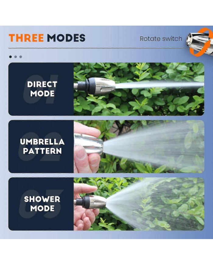 Nettoyeur à jet haute pression Power Turbowasher, 2024 Mise à niveau du tuyau d’arrosage Nettoyeur haute pression [...]