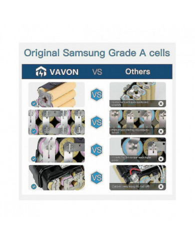 2pcs remplacement pour Makita batterie 18v compatible avec la batterie Makita 18v