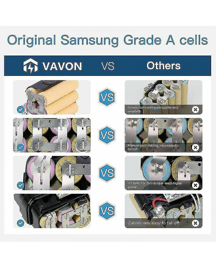 2pcs remplacement pour Makita batterie 18v compatible avec la batterie Makita 18v