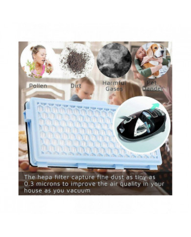 2 Filters - Replaceable Vacuum Cleaner Filters for HEPA Filter Sets Miele Classic C1 Complete / C2 / C3
