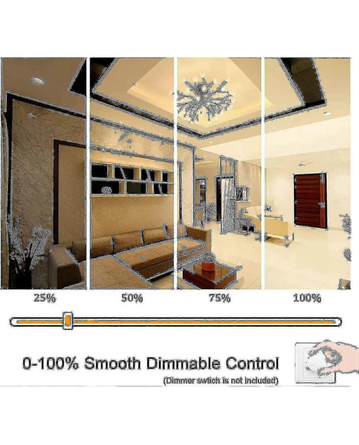R7s Ampoule LED 118mm 30W Dimmable, Blanc chaud 3000k 3000LM, Linéaire Remplacer J118 300W Lampe Halogéne, 360 A