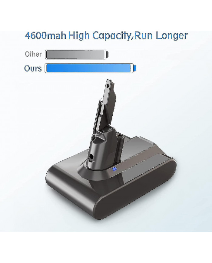 V7 Batterie 21.6V 4600mah Compatible V7 Animal V7 Hepa V7 Motorhead Pro V7 Trigger V7 Car