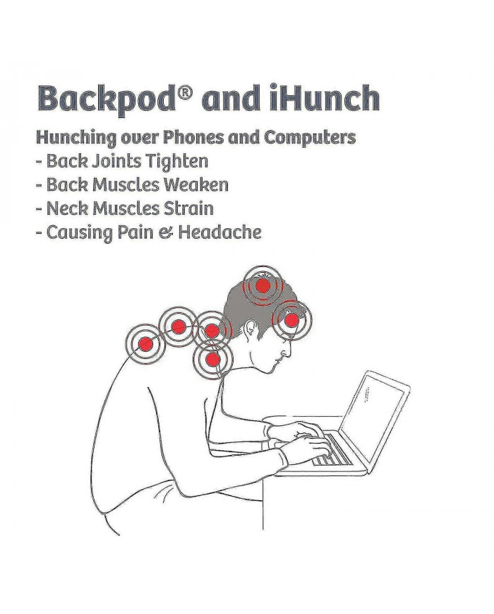 Traitement haut de gamme pour le cou, le haut du dos et les maux de tête de se pencher sur les smartphones et les [...]