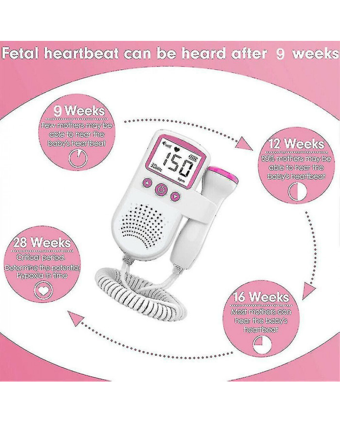 Doppler fœtal à ultrasons Détecter le taux de rythme cardiaque de bébé Moniteur prénatal
