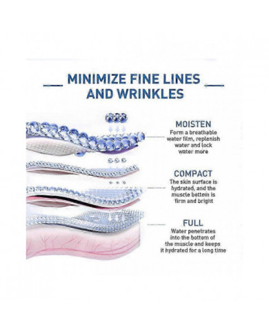 4x 2024 Hyalu B5 Sérum à l’acide hyaluronique Triple Concentré anti-âge Concentré anti-rides Essence réparatrice, [...]