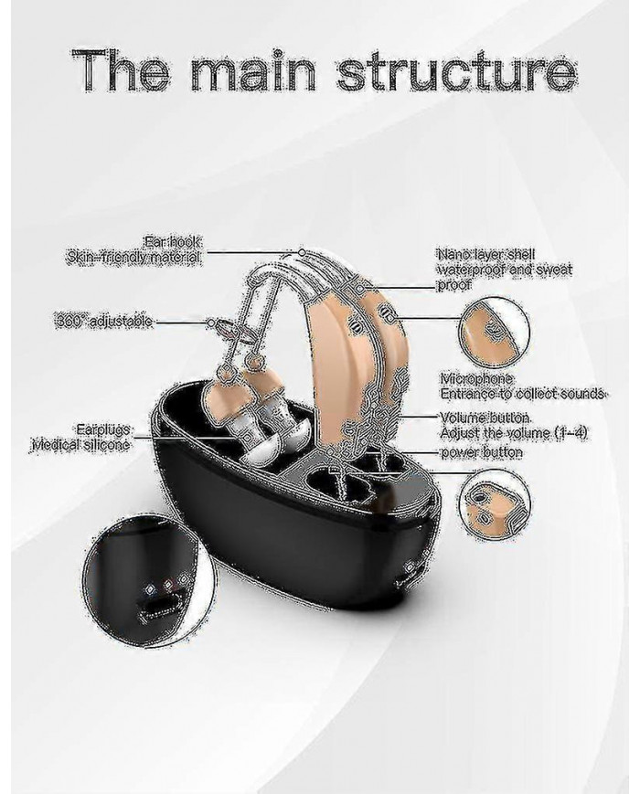 Aides auditives rechargeables avec base de charge