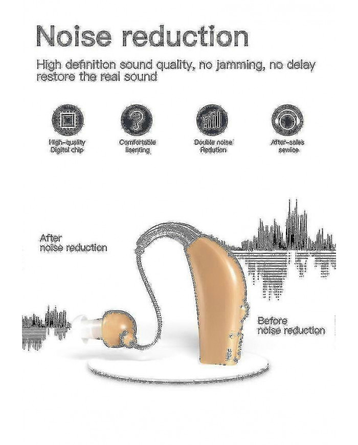 Aides auditives rechargeables avec base de charge