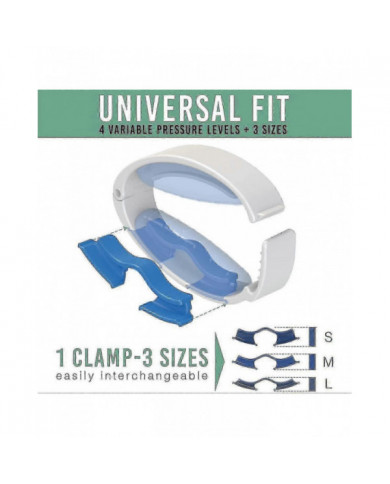 2 Pices Pince Pnienne Pour Incontinence Masculine - Pince Anti Fuite Urinaire Homme