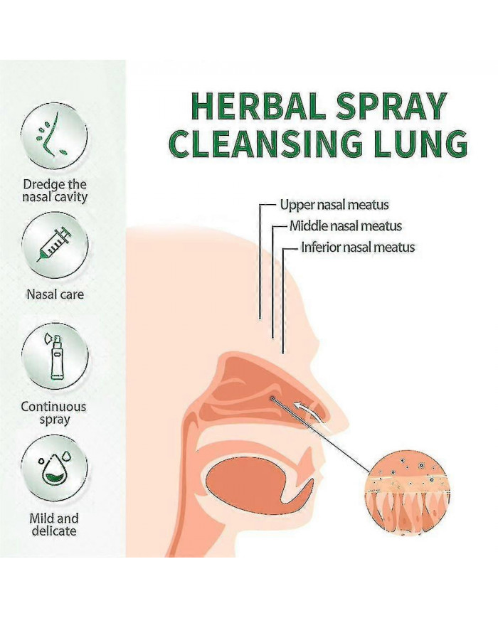 Spray nettoyant et réparateur de poumons à base de plantes