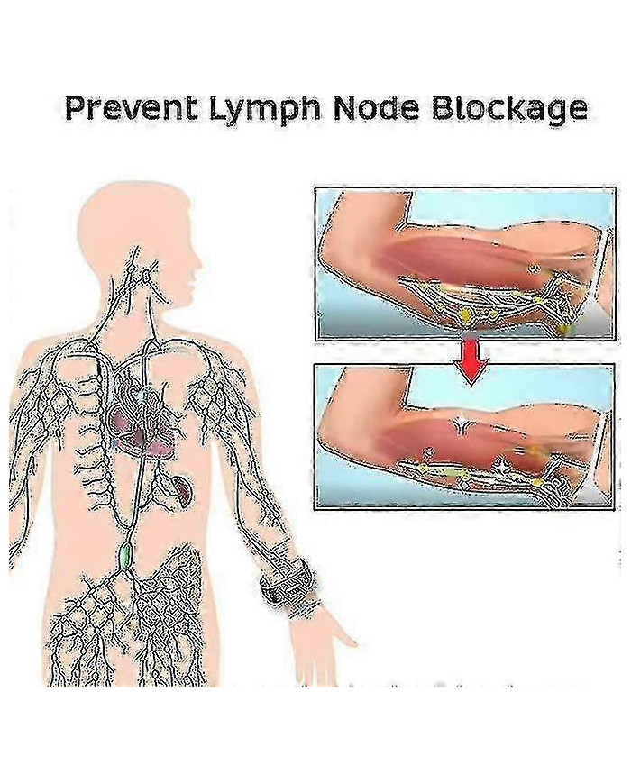 Bracelet Sculptant Corporel À Ultrasons, Bracelets Magnétiques Drainage Lymphatique Pour Tous Hommes Et Femmes - Dian