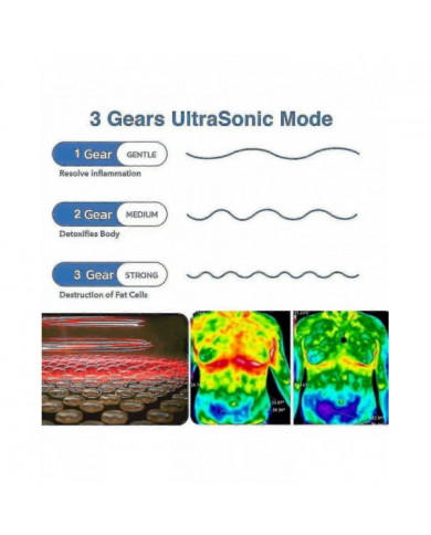 Bracelet magnétique de haute technologie en forme de corps à ultrasons-komo Lymph Drainage Magnetic Bracelet