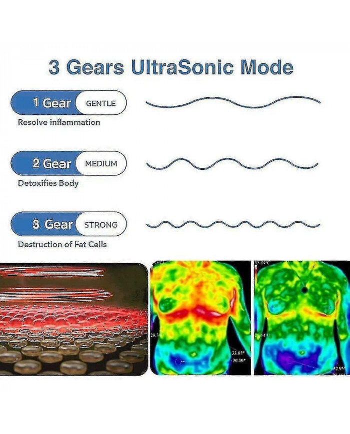 Bracelet magnétique de haute technologie en forme de corps à ultrasons-komo Lymph Drainage Magnetic Bracelet