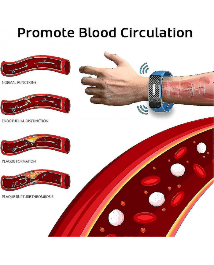 Bracelet de sculpture corporelle à ultrasons, bracelets magnétiques de drainage lymphatique pour tous les hommes [...]