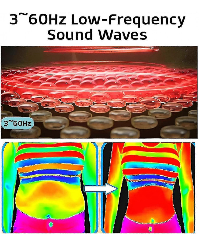 Bracelet de sculpture corporelle à ultrasons, bracelets magnétiques de drainage lymphatique pour tous les hommes [...]